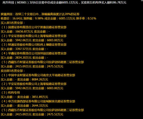 破解网赌方法(压大单小单大双小双口诀)