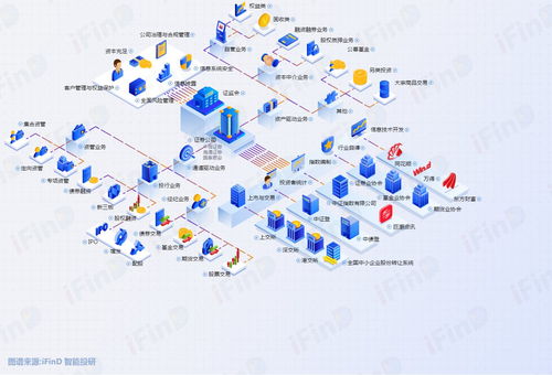 全面注册制最受益板块(全面注册制受益龙头股)