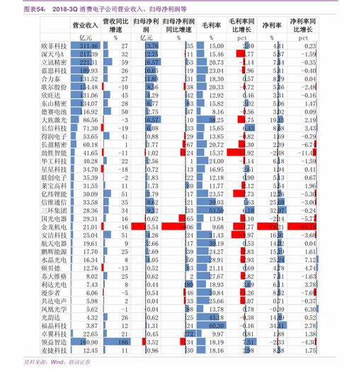 如何算工资公式(计算工资公式)