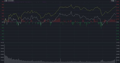 主力资金流出到哪去了(主力资金流出流入是真的吗)
