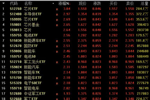 沪市主板上市是什么意思(沪市主板申购要满足什么条件)