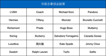 炒股软件10大排名(2020年炒股软件排行榜前十名)