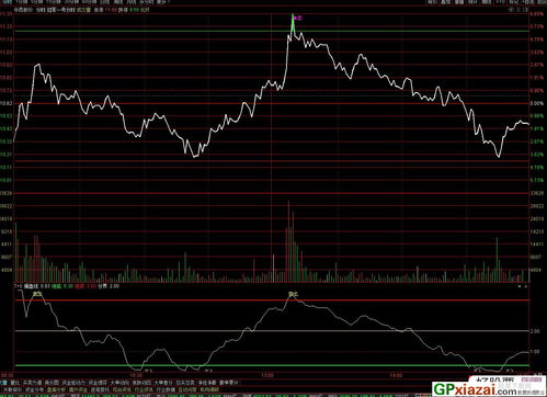 股票当天卖出可以当天买回吗(股票当天卖出可以当天到账吗)