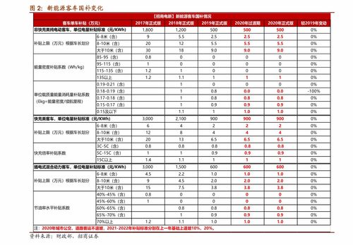 1.5万工资交多少个人所得税(13万工资交多少个人所得税)