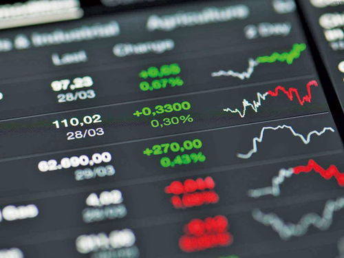 最近比较好的股票有哪些(最近好一点的股票)