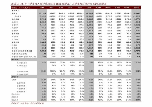 新股上市查询表(2023年新股上市时间一览表)