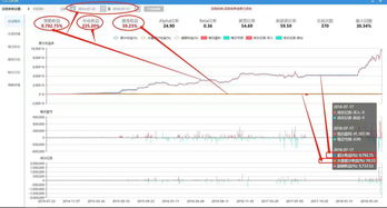 代人炒股合法吗(民间个人之间委托炒股合法吗)