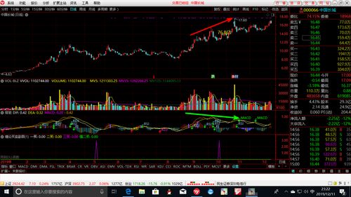 中小板和创业板的区别(创业板,科创板,主板,新三板)