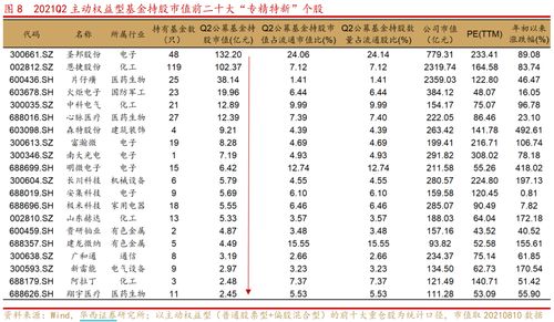 股票能一次性大额卖掉吗(股票可以一次性全卖掉吗?)