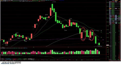 资金太少不适合炒股(资金量小怎么炒股)