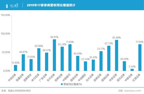 证券交易所和银行的区别(证券和银行什么关系)