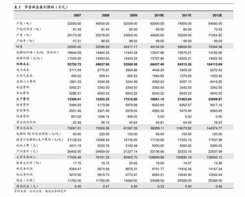 优质小盘股股票名单(小盘低价位优质股)