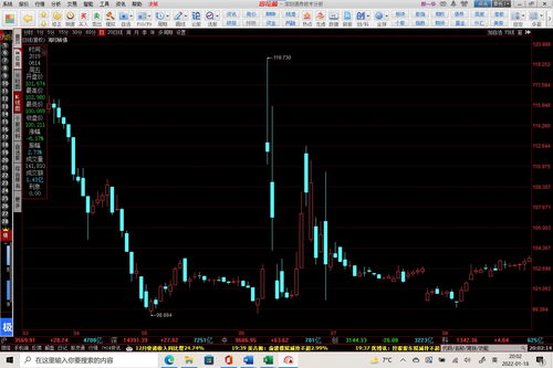 最有效的股票投资方法(最有效的股票投资方法是什么)