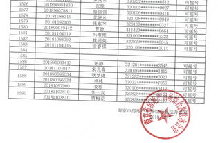 北交所最近中签率一览表(北交所中签率一览表2023)