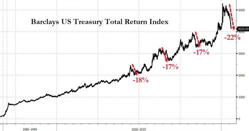 中国房地产股票哪个好(中国房地产a股10强)