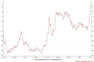 什么股票属于创业板(什么股票属于创业板块)