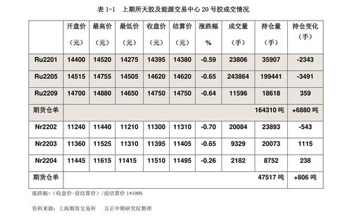 股票十万每天赚一个点是多少(10万炒股每天收益2%)