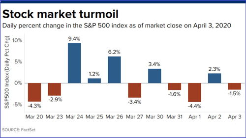 股票每天涨1个点一年是多少(股票每天涨一点是什么意思)