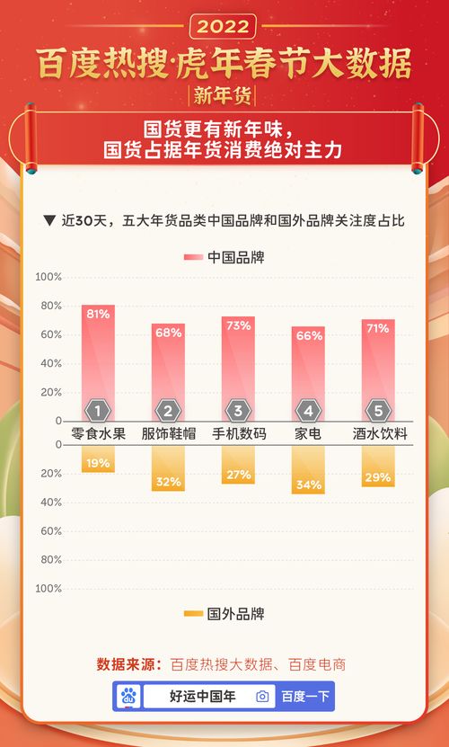 80选10最佳选号技巧汇总(80选10最佳选号技巧汇总福彩快乐8怎样在每期选对4个号)