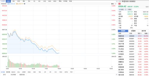 下一轮牛市券商龙头(下一波券商龙头)