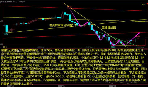 炒股每天稳赚2个点方法(炒股一天最多赚30%)