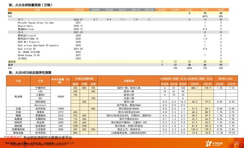 第二个证券账户开通科创板(第二个证券账户开通科创板交易)