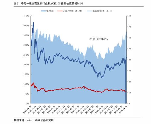 A股B股H股(a股b股h股哪个好上市)