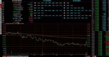 a股上市和港股上市有什么区别(港股上市和a股上市优劣)