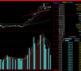 中国A股有多少市值(中国a股有多少市值公司)