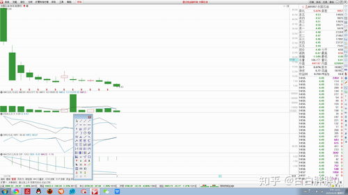 股票亏了死守会回本吗(一万股票一进一出手续费)