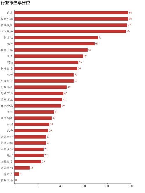 17年上市的股票有哪些(2017年上市的股票有哪些)