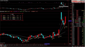 港股能当天买卖吗(港股可以当天买入卖出吗)