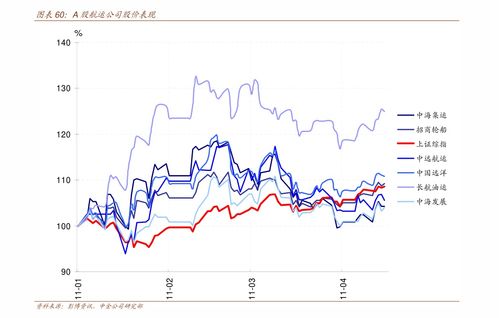 股票亏钱图片2023(股票亏钱表情)