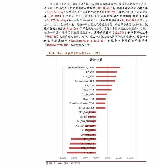最近最热门的概念股票(最近最热门的股票是哪些)