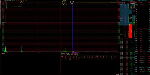 五万炒股票一年赚多少(5万炒股一年最多挣多少钱银行利率)