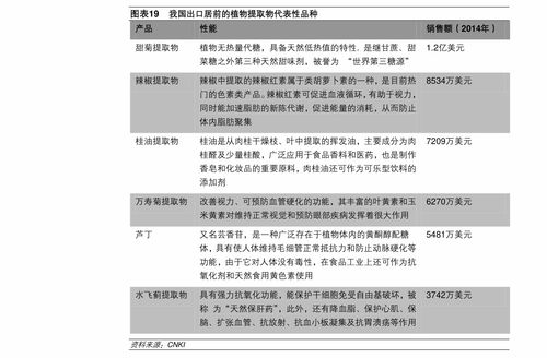 网上如何申请证券账户(华泰证券app下载手机版下载安装)