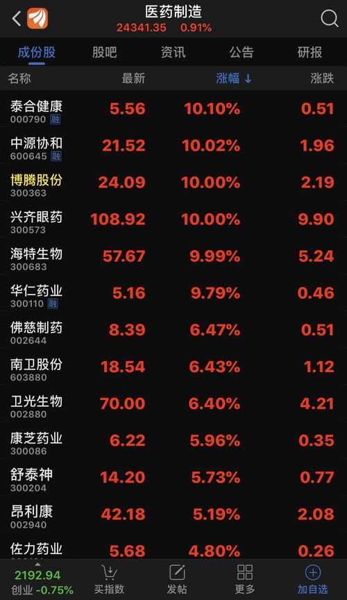 中国一共有多少家上市公司(中国一共有多少家上市公司 知乎)