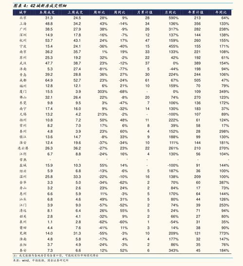 为什么打新股显示无申购额度(打新股暂无申购额度)