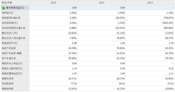 中财新股在线新股发行一览表(中财网新股在线app)