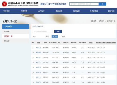 新股中签数量和申购数量(新股申购中签数量是申购数量吗)