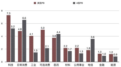 a股比港股便宜的股票(a股比港股贵好多,不会崩盘吗)