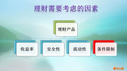 20万存款最佳方法(100万存款最佳方法)