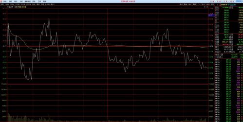 券商股为什么不能买(为什么券商股不涨呢)