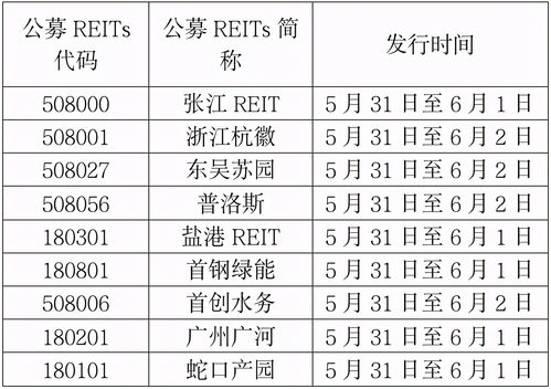 A股普通账户最多入金多少(一个a股账户值多少钱?答一年最少赚4000元!)