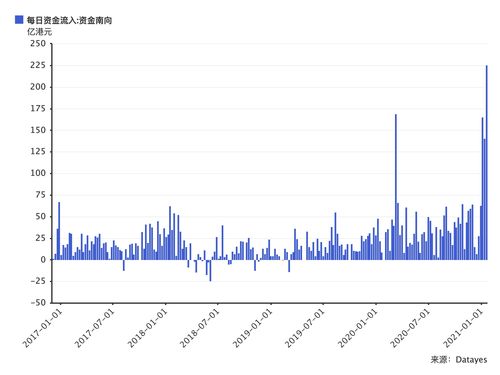 严重被低估的港股上市公司(2020年被严重低估的港股)