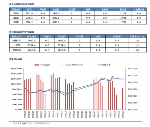 今日新股申购必看(今日新股申购建议分析)