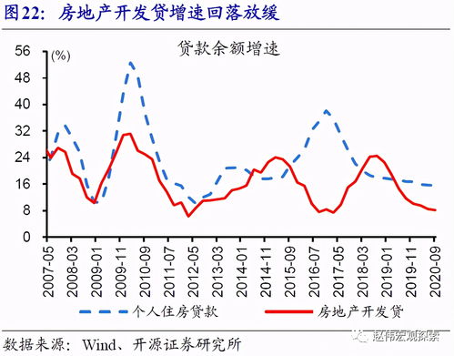 近期下修可转债的名单(下修可转债转股价)