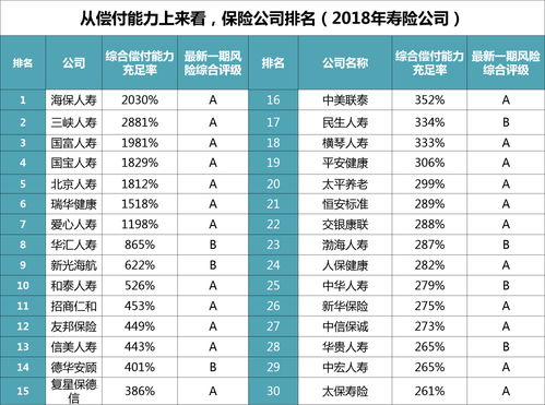 金融上市公司排名(上市金融公司有哪家)