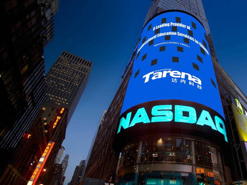 纳斯达克上市解禁期(纳斯达克上市解禁期是几天)