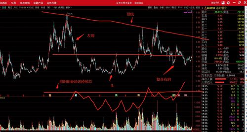2023年有牛市行情吗(2023年股票牛市结束)
